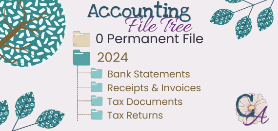 Crayon Advisory Recommended Accounting File Tree showing to main folders, "0 Permanent File," and "2024". The "2024," folder has four sub-folders: "Bank Statements," "Receipts & Invoices," "Tax Documents," and "Tax Returns."